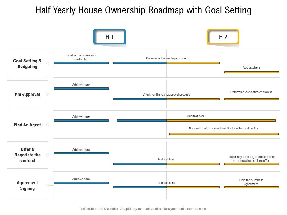 Half_Yearly_House_Ownership_Roadmap_With_Goal_Setting_Topics_Slide_1.jpg