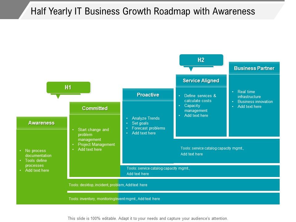 Half_Yearly_IT_Business_Growth_Roadmap_With_Awareness_Slides_Slide_1.jpg