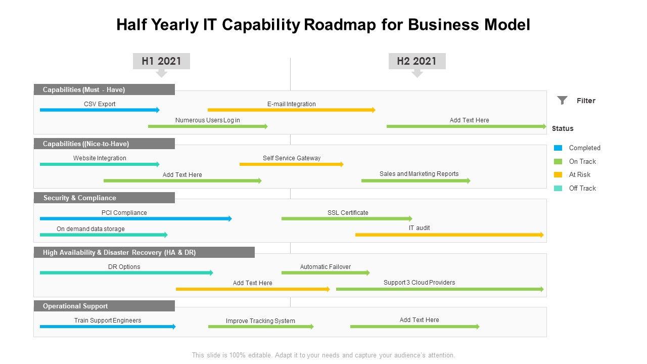 Half_Yearly_IT_Capability_Roadmap_For_Business_Model_Demonstration_Slide_1.jpg