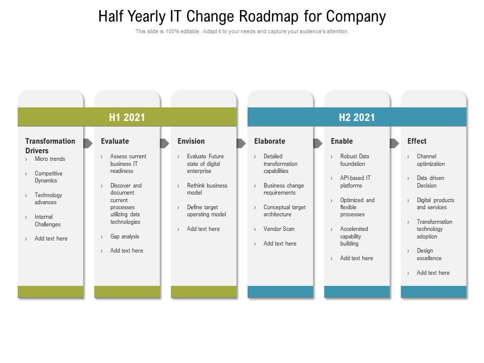 Half_Yearly_IT_Change_Roadmap_For_Company_Demonstration_Slide_1.jpg