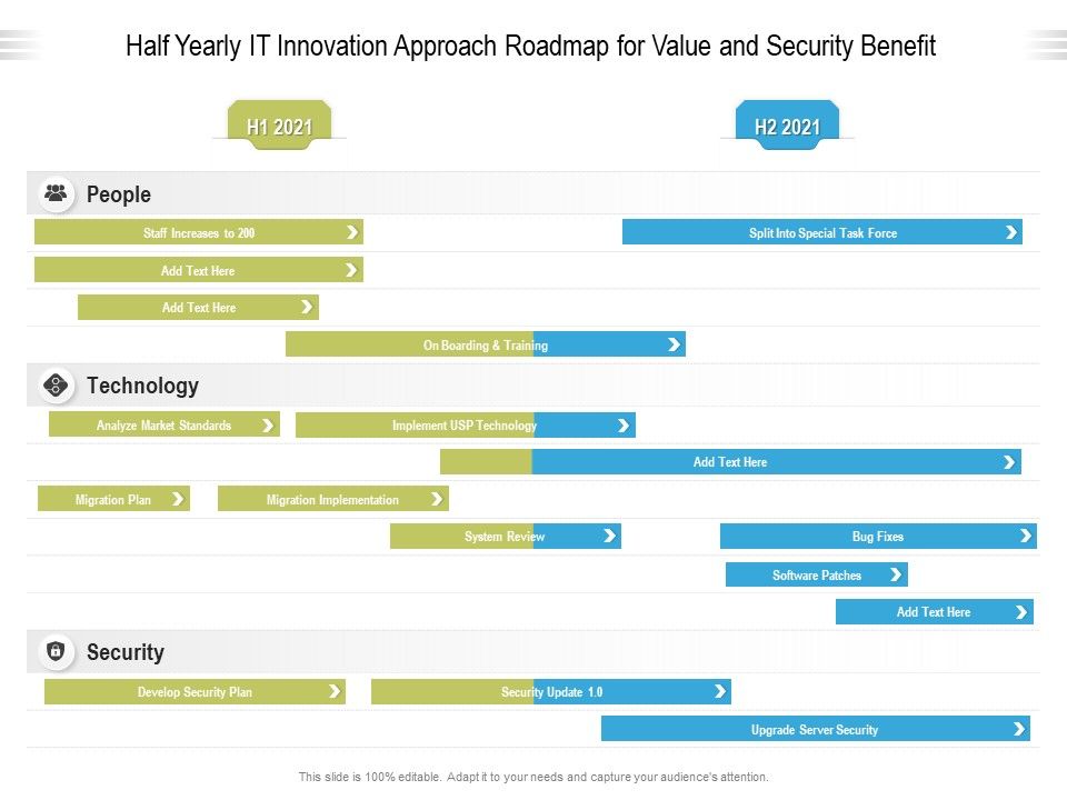 Half_Yearly_IT_Innovation_Approach_Roadmap_For_Value_And_Security_Benefit_Professional_Slide_1.jpg
