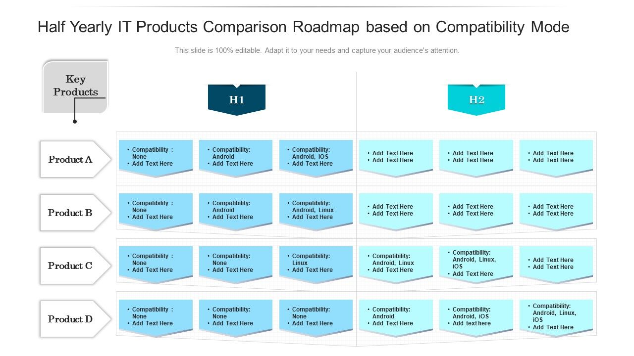 Half_Yearly_IT_Products_Comparison_Roadmap_Based_On_Compatibility_Mode_Structure_Slide_1.jpg