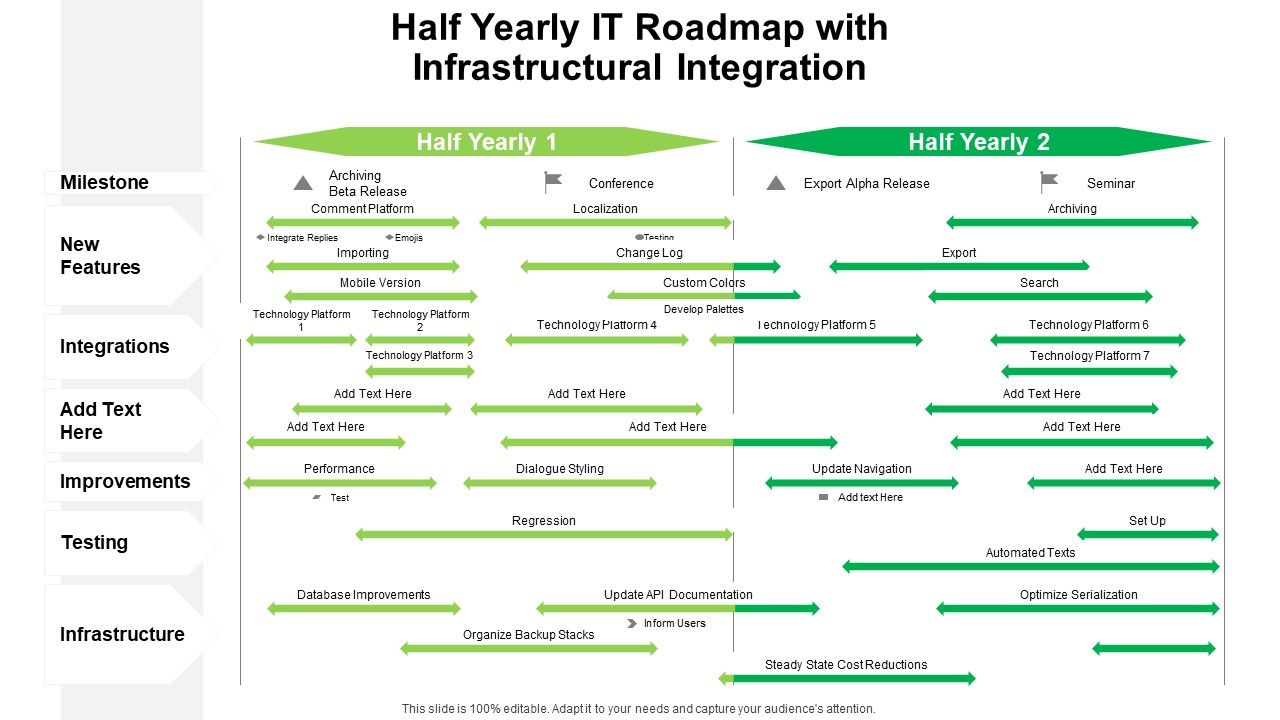Half_Yearly_IT_Roadmap_With_Infrastructural_Integration_Information_Slide_1.jpg