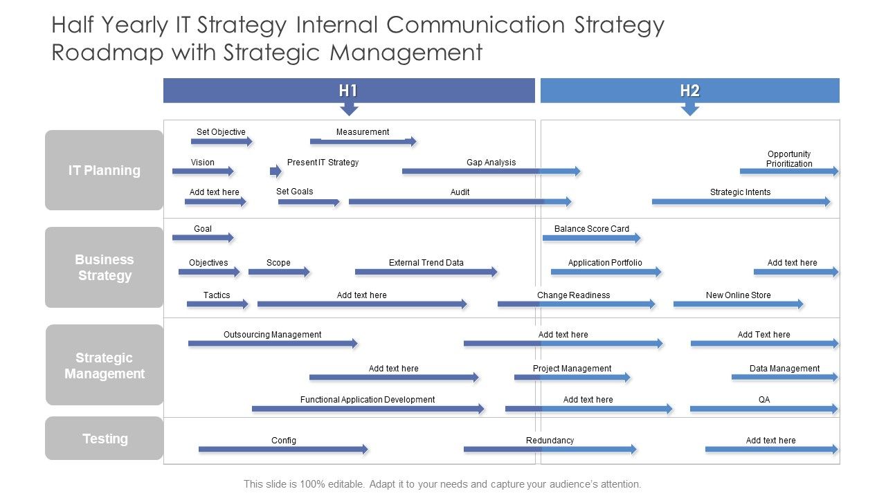 Half_Yearly_IT_Strategy_Internal_Communication_Strategy_Roadmap_With_Strategic_Management_Designs_Slide_1.jpg