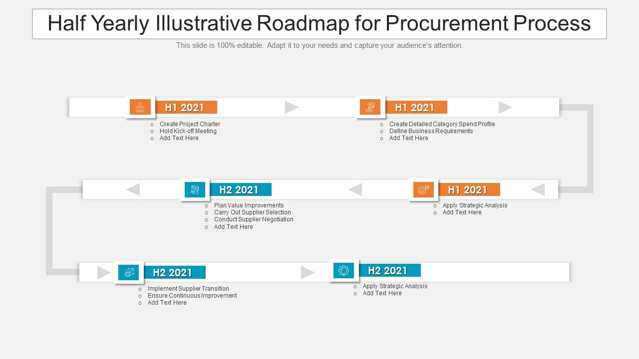 Half_Yearly_Illustrative_Roadmap_For_Procurement_Process_Clipart_Slide_1.jpg