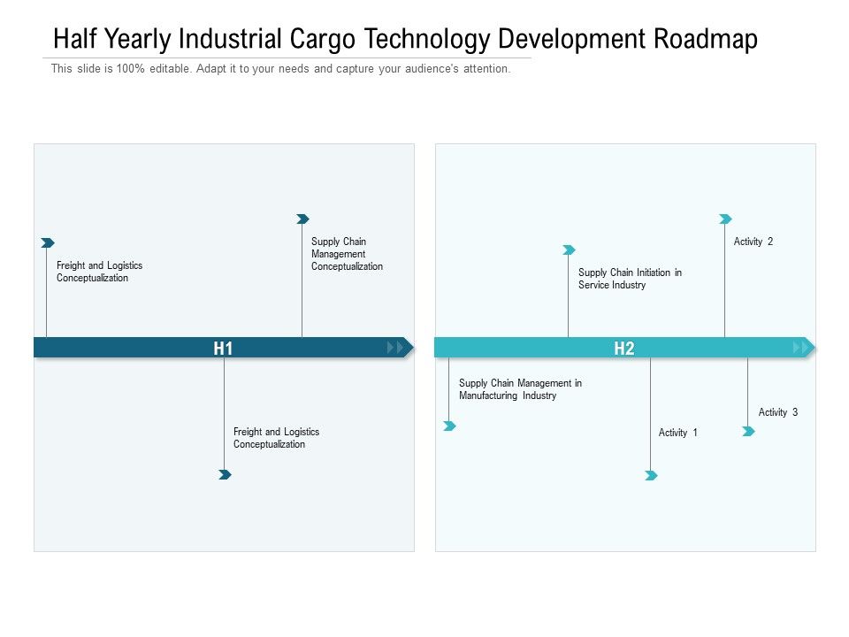 Half_Yearly_Industrial_Cargo_Technology_Development_Roadmap_Information_Slide_1.jpg