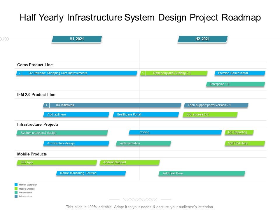 Half_Yearly_Infrastructure_System_Design_Project_Roadmap_Information_Slide_1.jpg