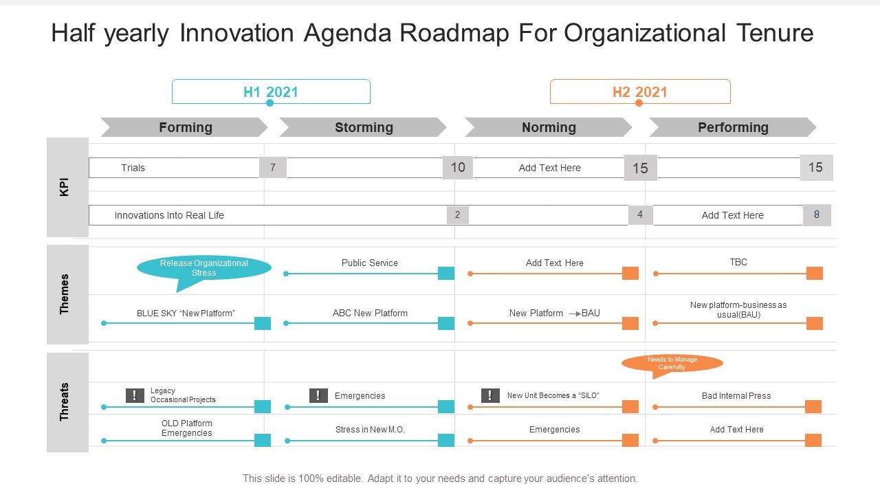 Half_Yearly_Innovation_Agenda_Roadmap_For_Organizational_Tenure_Rules_Slide_1.jpg