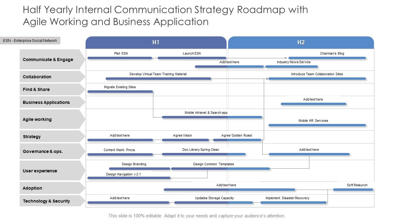 Half_Yearly_Internal_Communication_Strategy_Roadmap_With_Agile_Working_And_Business_Application_Clipart_Slide_1.jpg