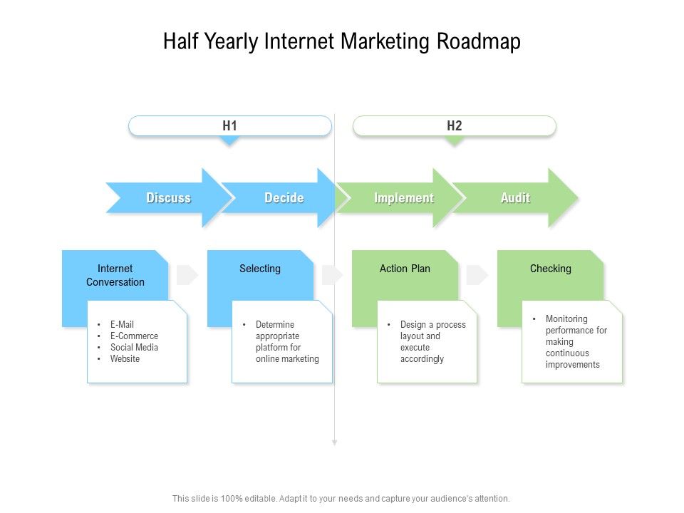 Half_Yearly_Internet_Marketing_Roadmap_Sample_Slide_1.jpg
