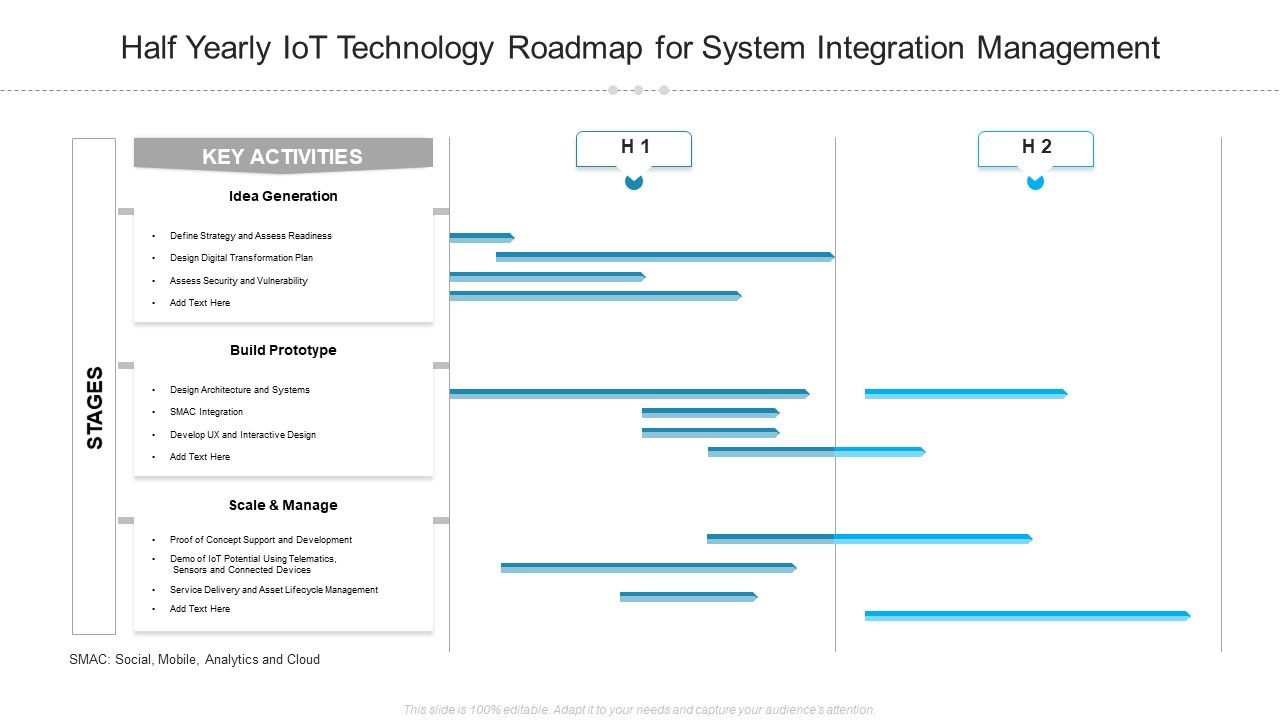 Half_Yearly_Iot_Technology_Roadmap_For_System_Integration_Management_Inspiration_Slide_1.jpg
