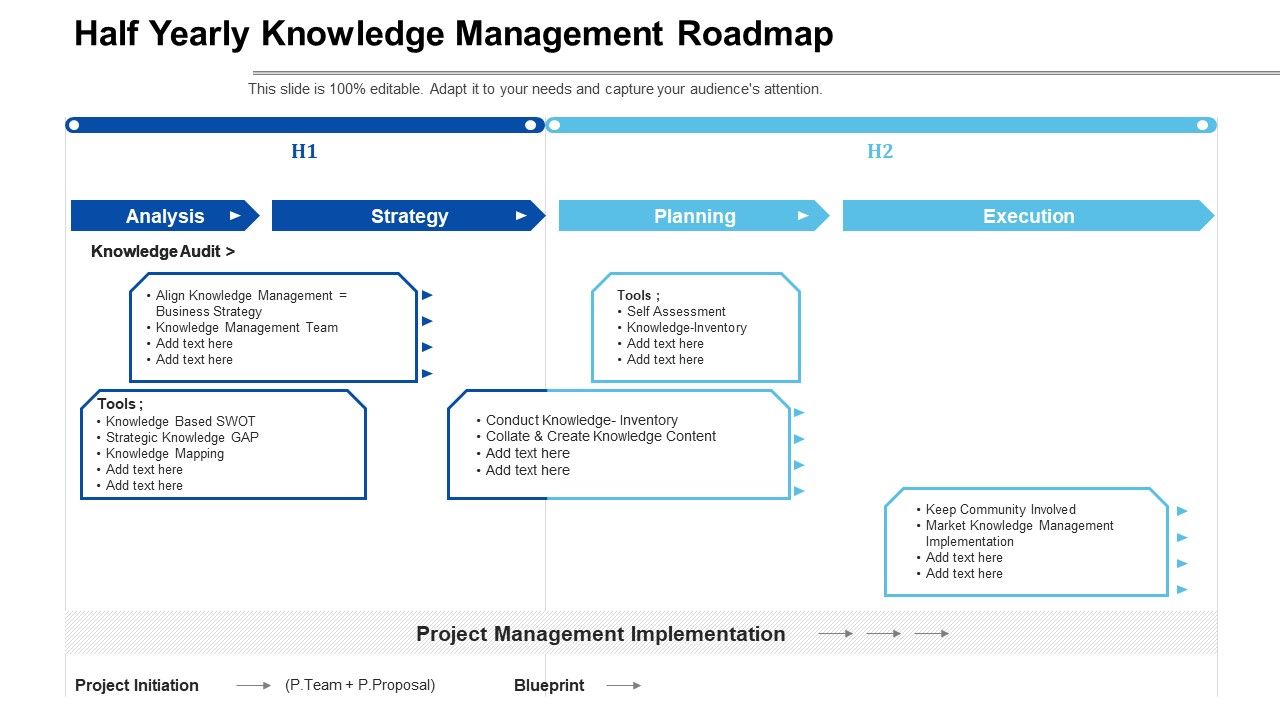 Half_Yearly_Knowledge_Management_Roadmap_Inspiration_Slide_1.jpg