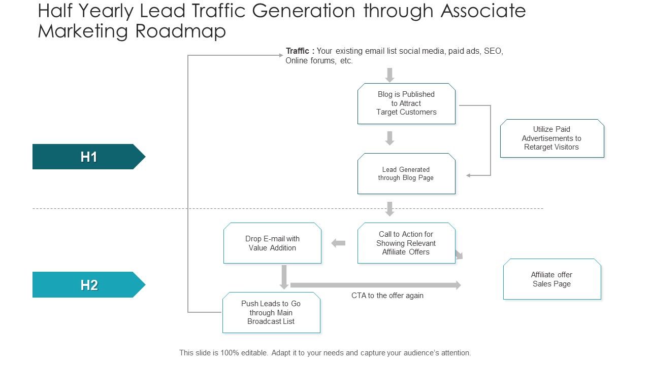 Half_Yearly_Lead_Traffic_Generation_Through_Associate_Marketing_Roadmap_Background_PDF_Slide_1.jpg
