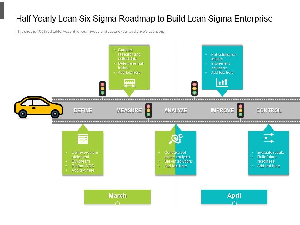 Half_Yearly_Lean_Six_Sigma_Roadmap_To_Build_Lean_Sigma_Enterprise_Ideas_Slide_1.jpg