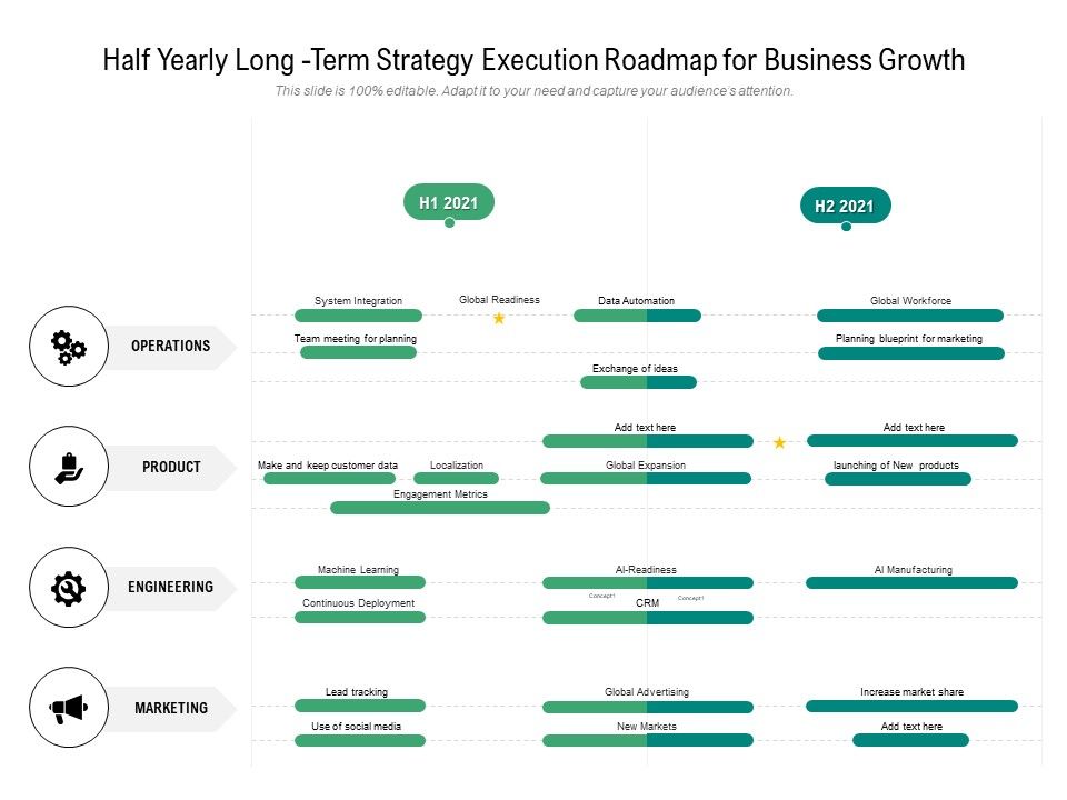 Half_Yearly_Long_Term_Strategy_Execution_Roadmap_For_Business_Growth_Clipart_Slide_1.jpg