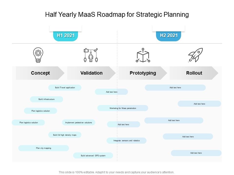 Half_Yearly_Maas_Roadmap_For_Strategic_Planning_Formats_Slide_1.jpg