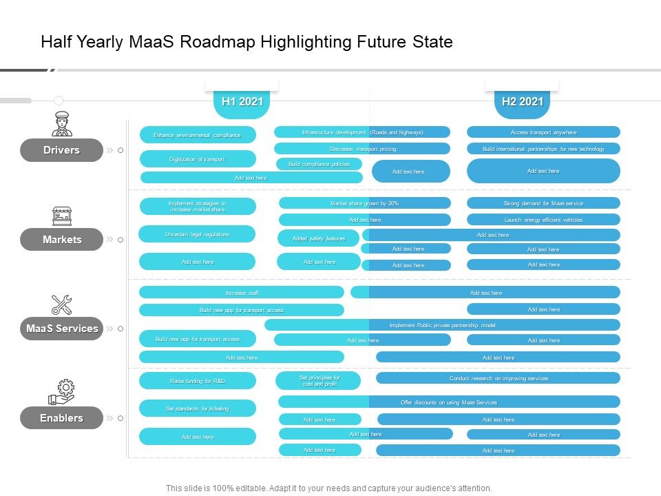 Half_Yearly_Maas_Roadmap_Highlighting_Future_State_Graphics_Slide_1.jpg