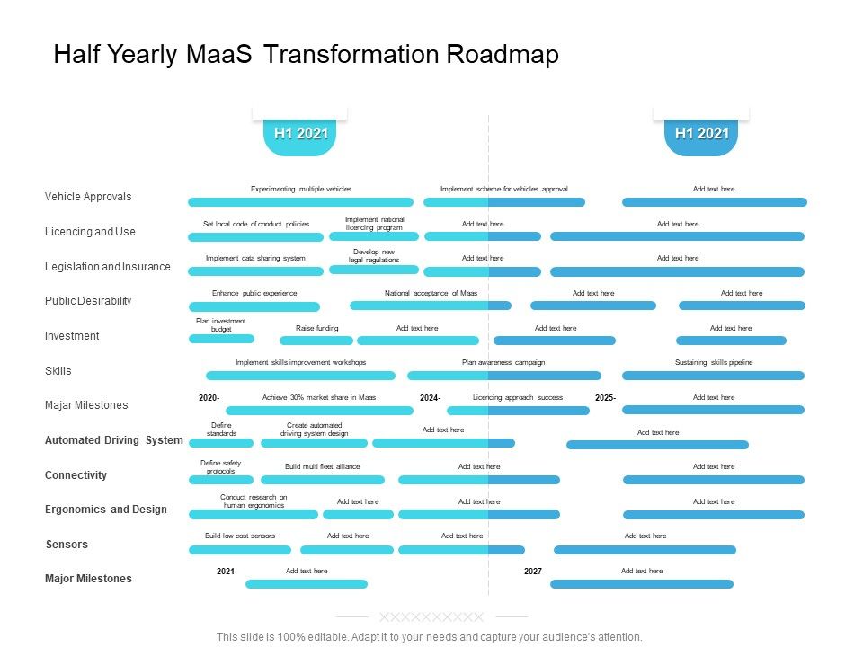 Half_Yearly_Maas_Transformation_Roadmap_Structure_Slide_1.jpg