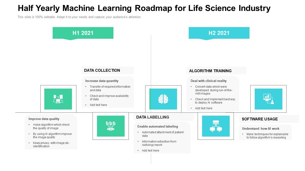 Half_Yearly_Machine_Learning_Roadmap_For_Life_Science_Industry_Portrait_Slide_1.jpg