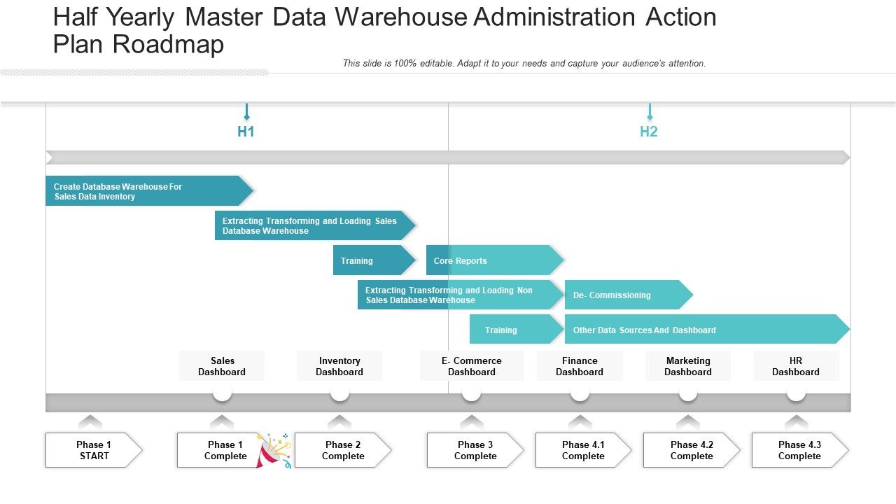 Half_Yearly_Master_Data_Warehouse_Administration_Action_Plan_Roadmap_Clipart_Slide_1.jpg