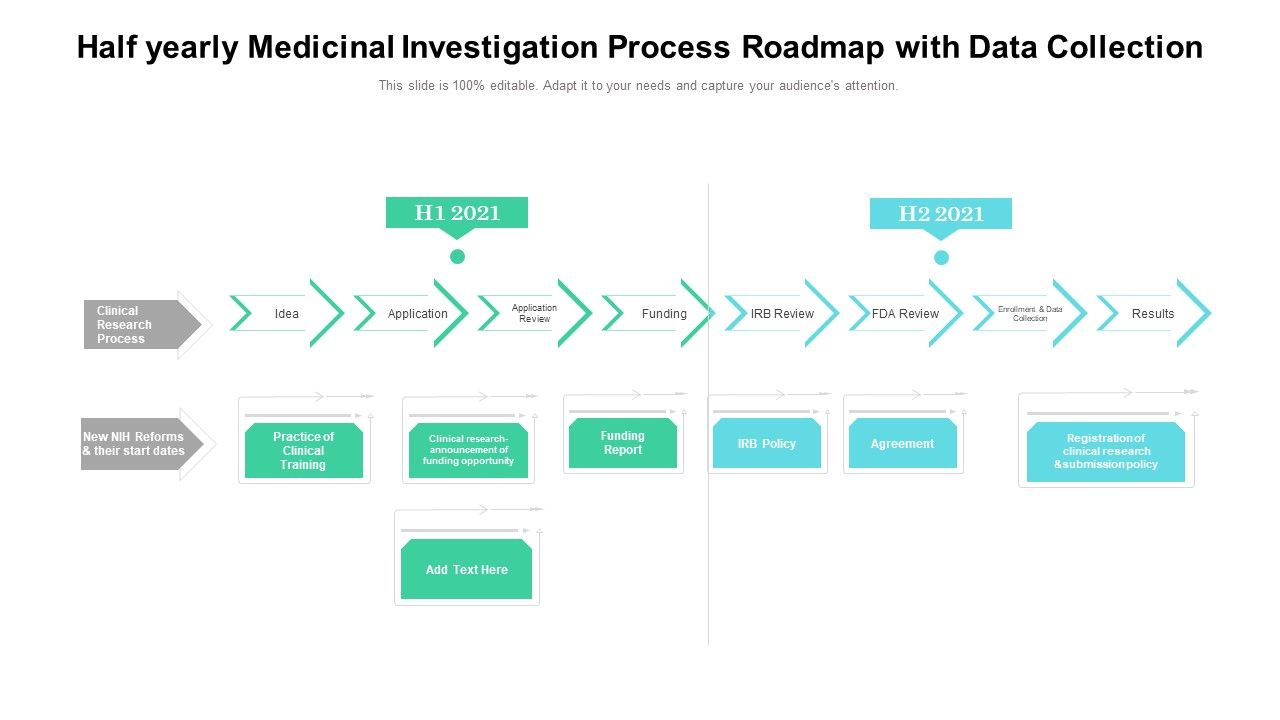 Half_Yearly_Medicinal_Investigation_Process_Roadmap_With_Data_Collection_Summary_Slide_1.jpg