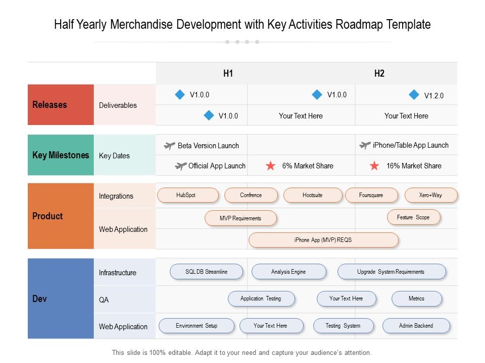 Half_Yearly_Merchandise_Development_With_Key_Activities_Roadmap_Template_Download_Slide_1.jpg
