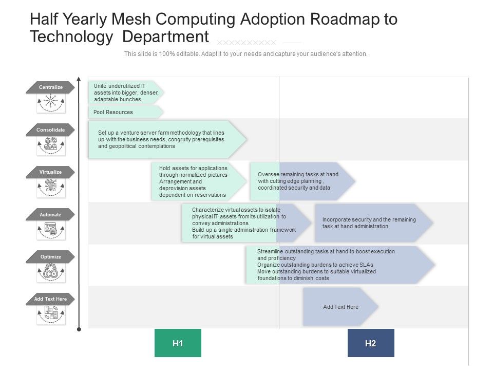 Half_Yearly_Mesh_Computing_Adoption_Roadmap_To_Technology_Department_Graphics_Slide_1.jpg