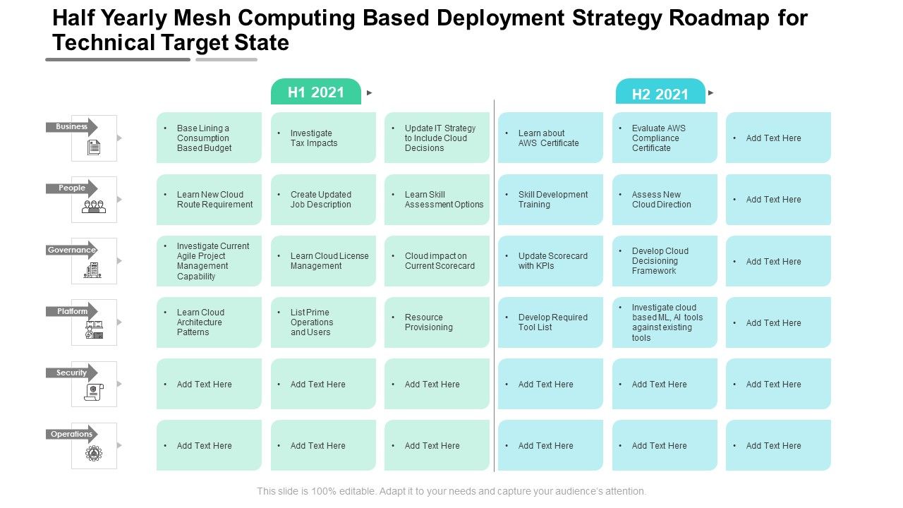 Half_Yearly_Mesh_Computing_Based_Deployment_Strategy_Roadmap_For_Technical_Target_State_Background_Slide_1.jpg
