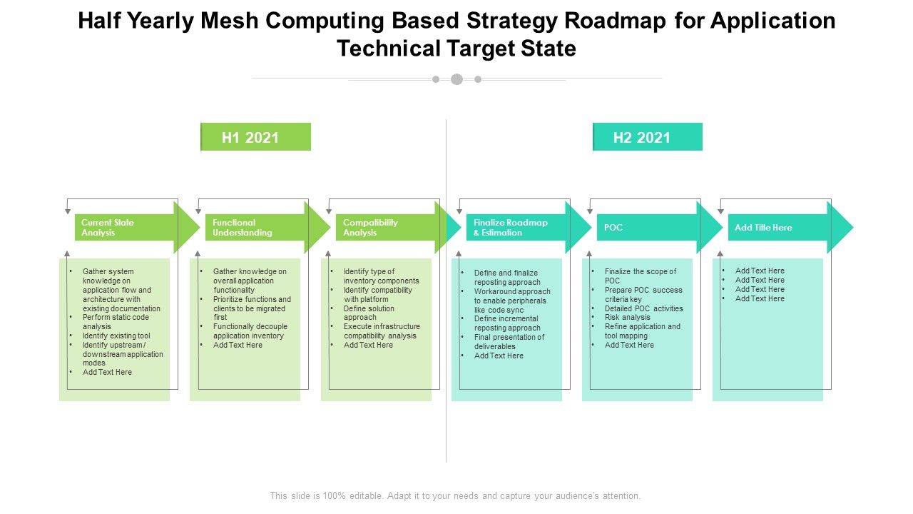 Half_Yearly_Mesh_Computing_Based_Strategy_Roadmap_For_Application_Technical_Target_State_Clipart_Slide_1.jpg