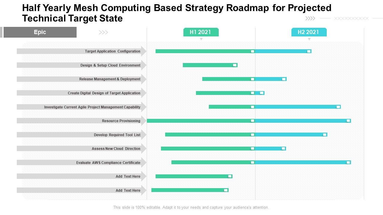 Half_Yearly_Mesh_Computing_Based_Strategy_Roadmap_For_Projected_Technical_Target_State_Sample_Slide_1.jpg