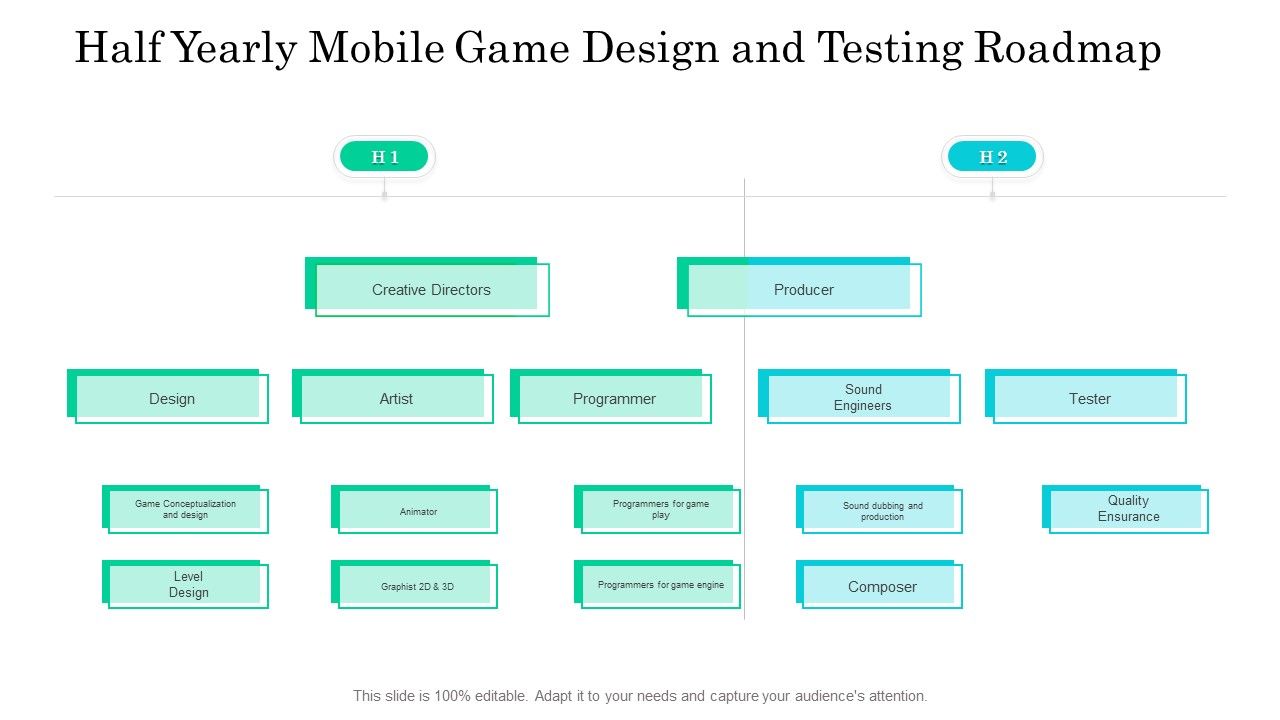 Half_Yearly_Mobile_Game_Design_And_Testing_Roadmap_Rules_Slide_1.jpg