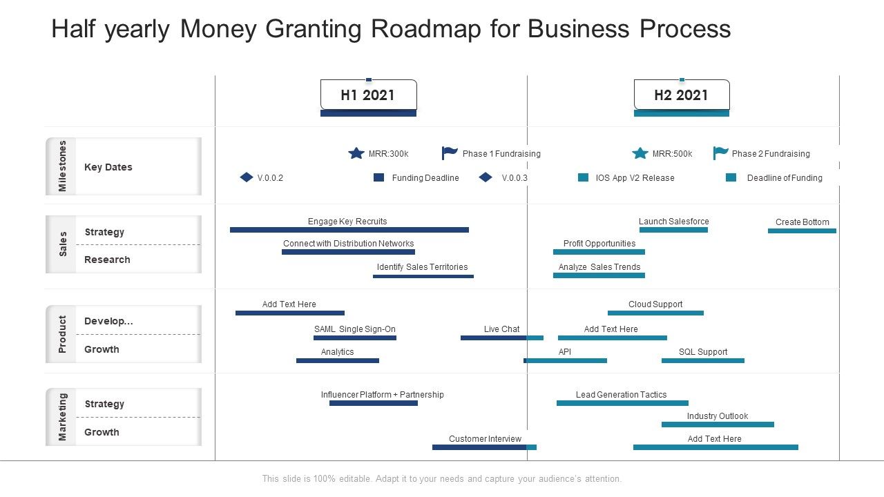 Half_Yearly_Money_Granting_Roadmap_For_Business_Process_Mockup_Slide_1.jpg