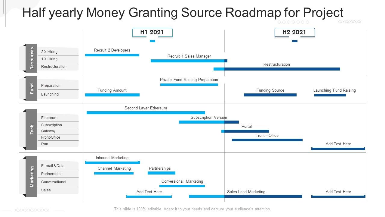 Half_Yearly_Money_Granting_Source_Roadmap_For_Project_Graphics_Slide_1.jpg