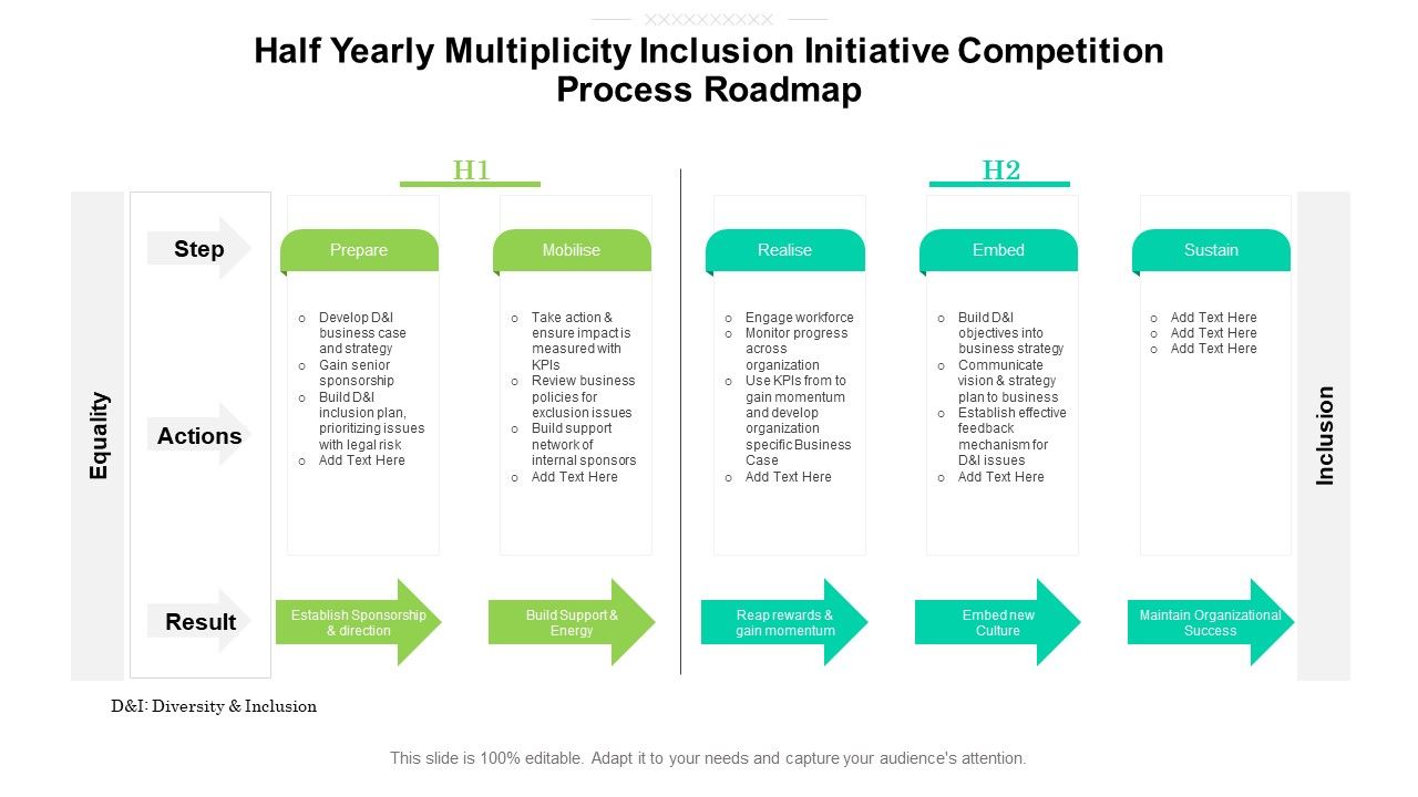 Half_Yearly_Multiplicity_Inclusion_Initiative_Competition_Process_Roadmap_Topics_Slide_1.jpg