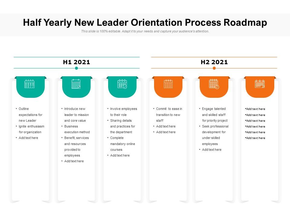 Half_Yearly_New_Leader_Orientation_Process_Roadmap_Summary_Slide_1.jpg