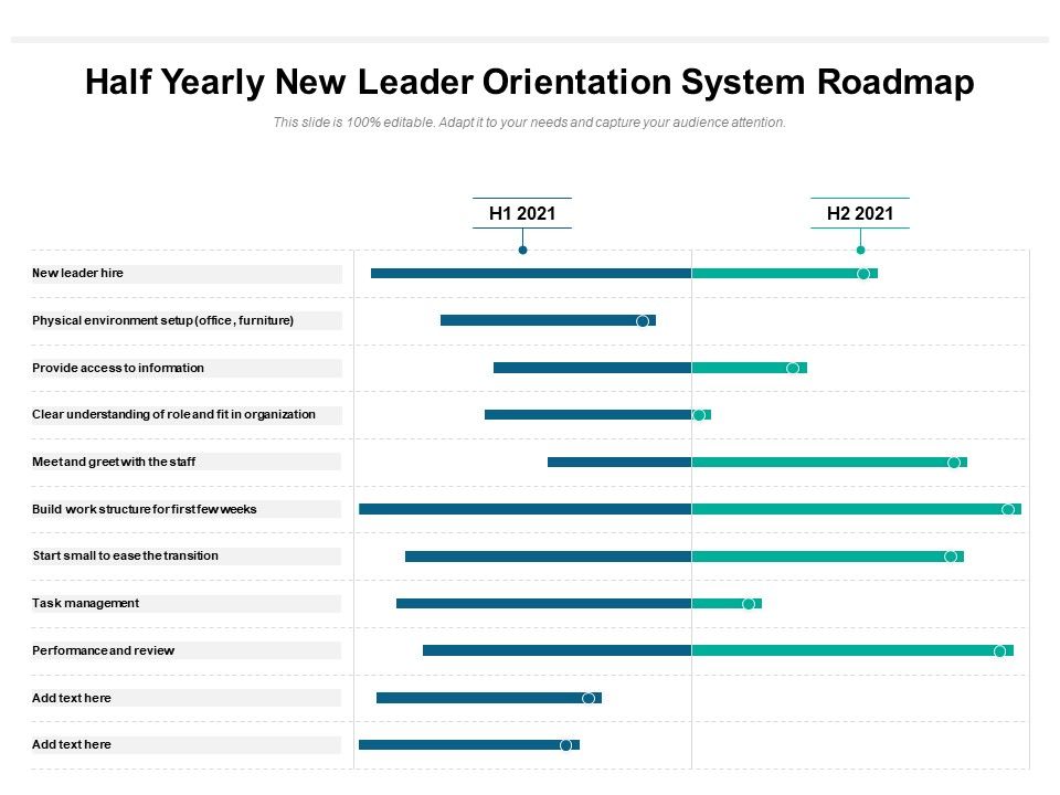 Half_Yearly_New_Leader_Orientation_System_Roadmap_Guidelines_Slide_1.jpg