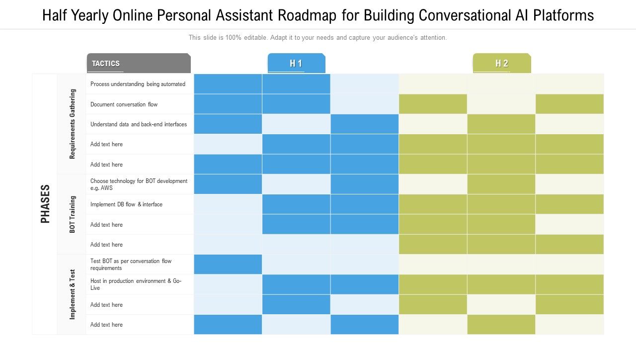 Half_Yearly_Online_Personal_Assistant_Roadmap_For_Building_Conversational_AI_Platforms_Download_Slide_1.jpg