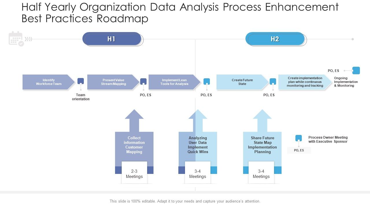 Half_Yearly_Organization_Data_Analysis_Process_Enhancement_Best_Practices_Roadmap_Portrait_Slide_1.jpg