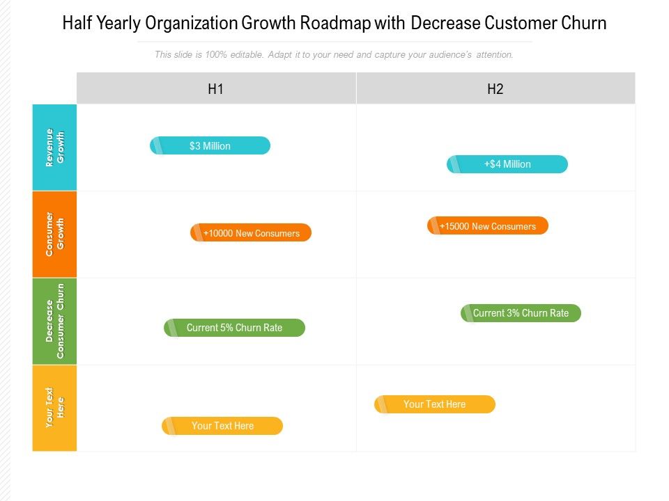 Half_Yearly_Organization_Growth_Roadmap_With_Decrease_Customer_Churn_Professional_Slide_1.jpg