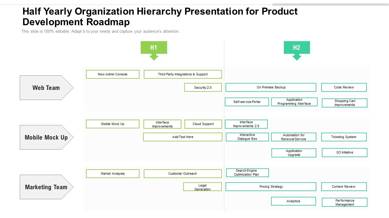 Half_Yearly_Organization_Hierarchy_Presentation_For_Product_Development_Roadmap_Guidelines_Slide_1.jpg