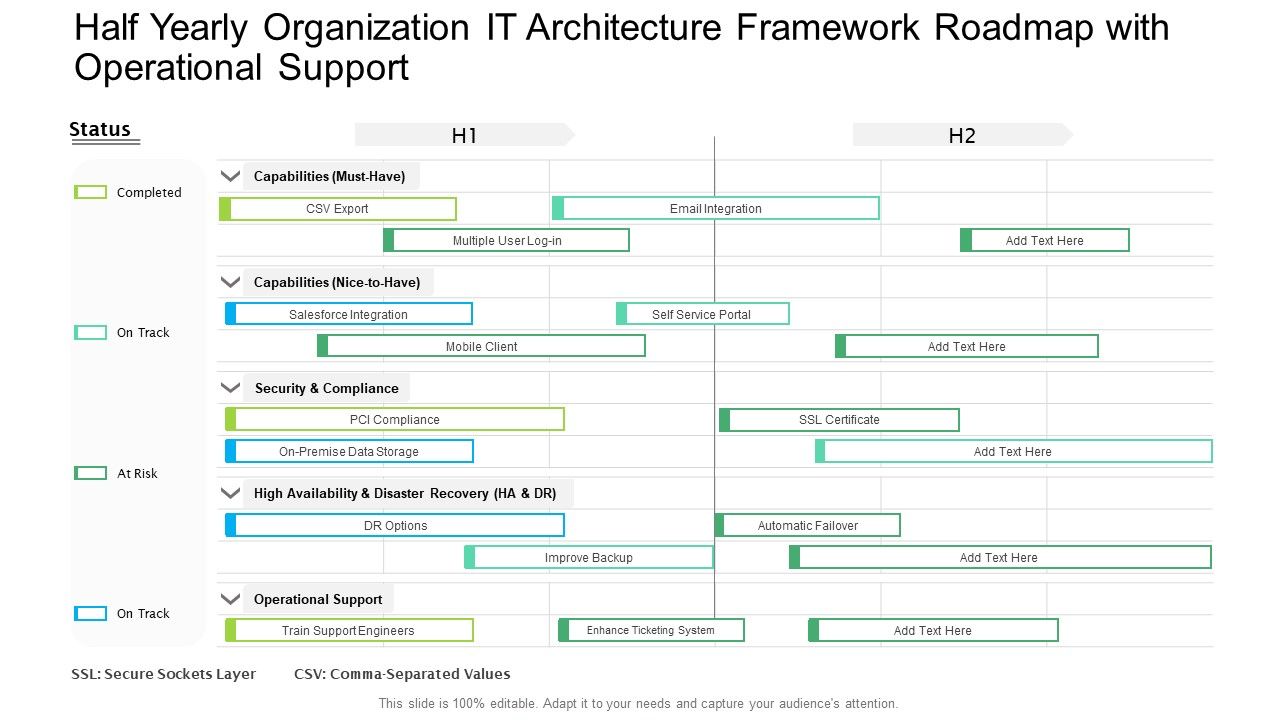 Half_Yearly_Organization_IT_Architecture_Framework_Roadmap_With_Operational_Support_Guidelines_PDF_Slide_1.jpg