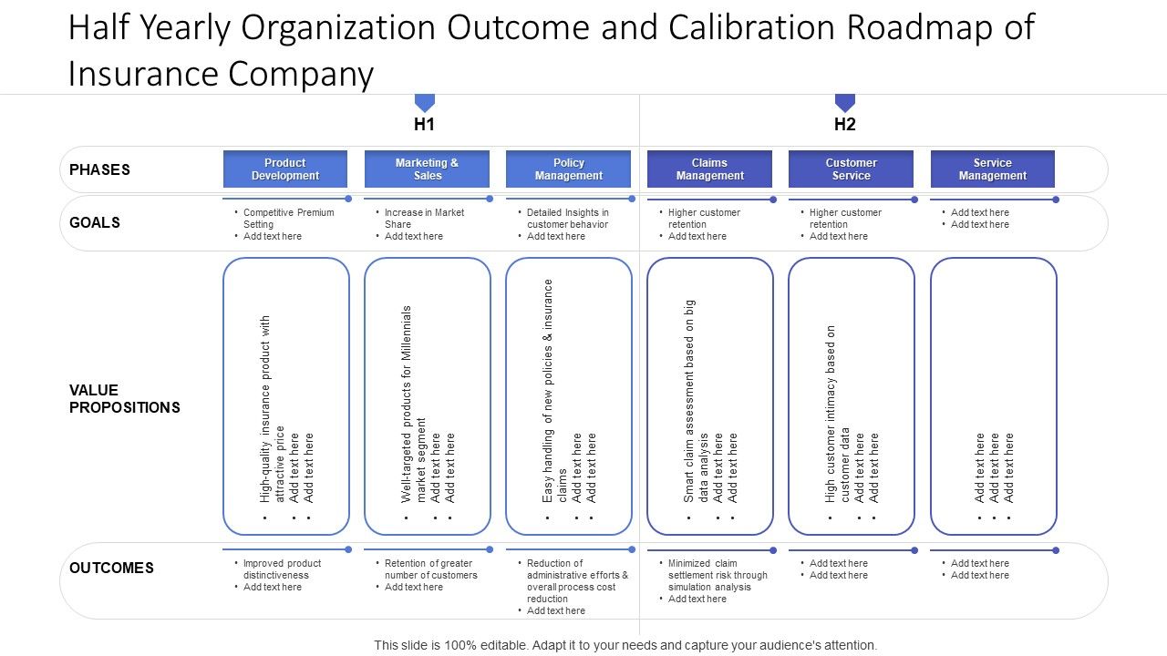 Half_Yearly_Organization_Outcome_And_Calibration_Roadmap_Of_Insurance_Company_Download_Slide_1.jpg