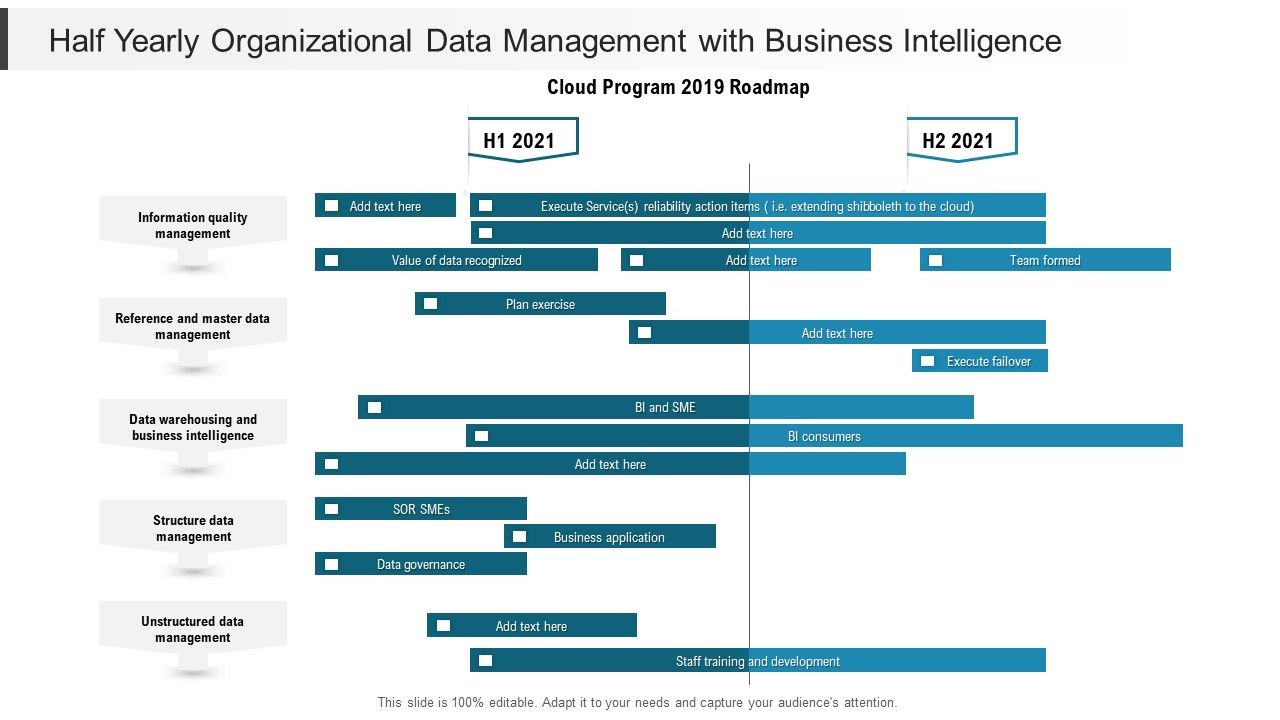 Half_Yearly_Organizational_Data_Management_With_Business_Intelligence_Guidelines_Slide_1.jpg