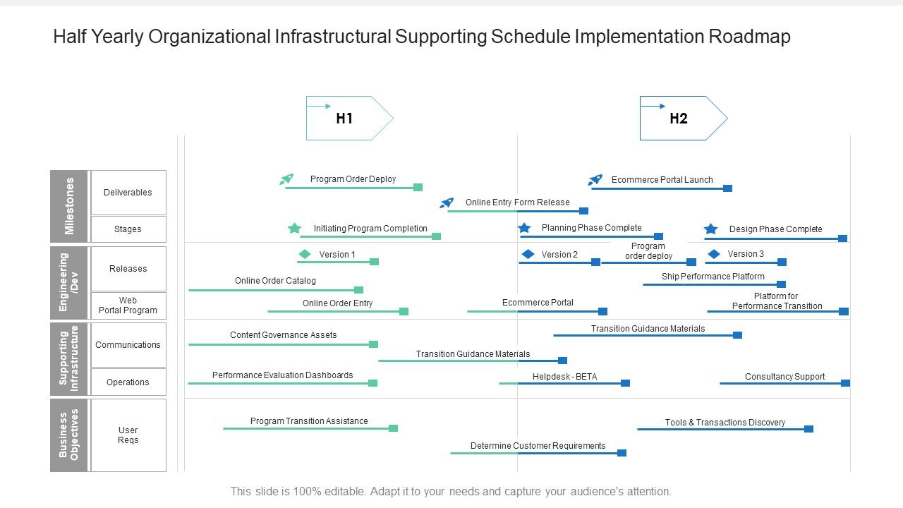Half_Yearly_Organizational_Infrastructural_Supporting_Schedule_Implementation_Roadmap_Themes_Slide_1.jpg