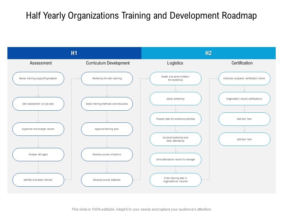 Half_Yearly_Organizations_Training_And_Development_Roadmap_Inspiration_Slide_1.jpg