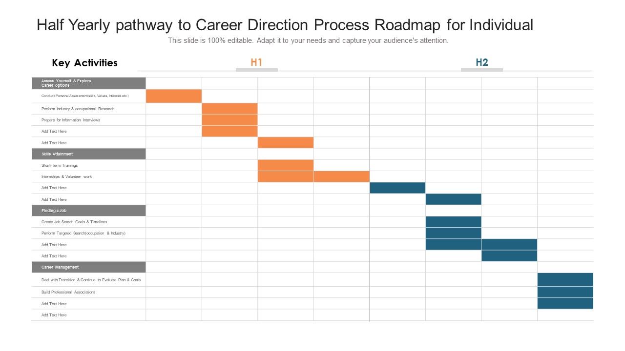 Half_Yearly_Pathway_To_Career_Direction_Process_Roadmap_For_Individual_Background_Slide_1.jpg