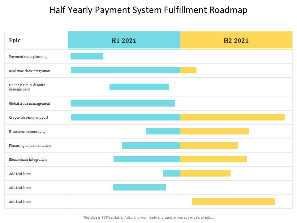 Half_Yearly_Payment_System_Fulfillment_Roadmap_Structure_Slide_1.jpg