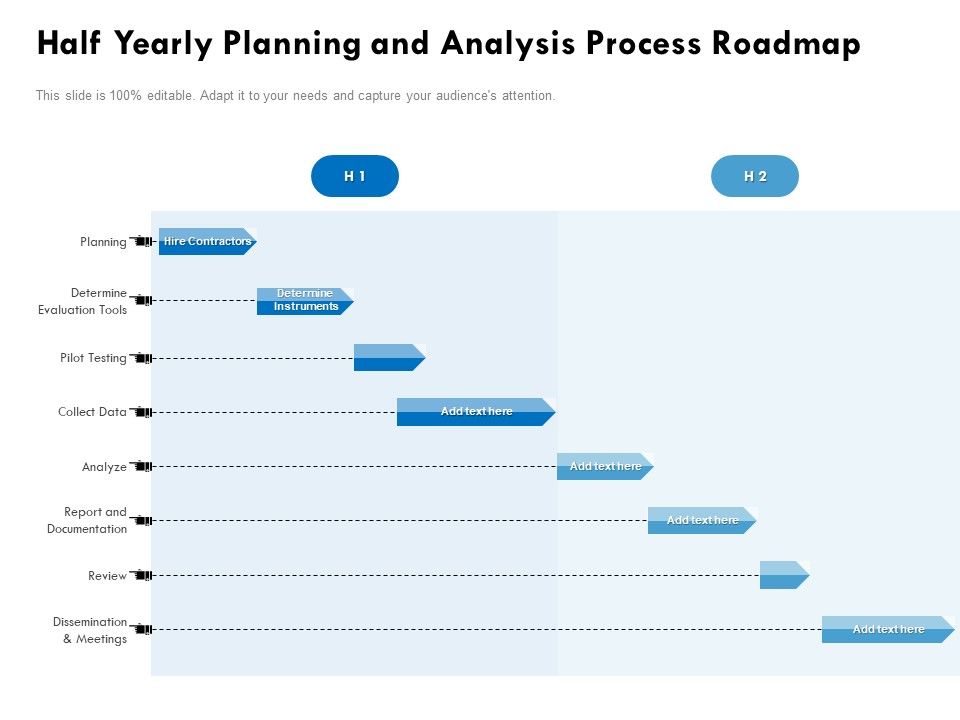 Half_Yearly_Planning_And_Analysis_Process_Roadmap_Sample_Slide_1.jpg