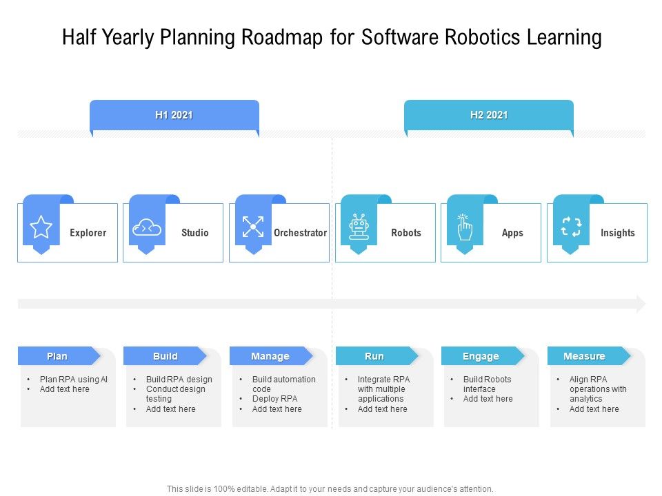 Half_Yearly_Planning_Roadmap_For_Software_Robotics_Learning_Ideas_Slide_1.jpg