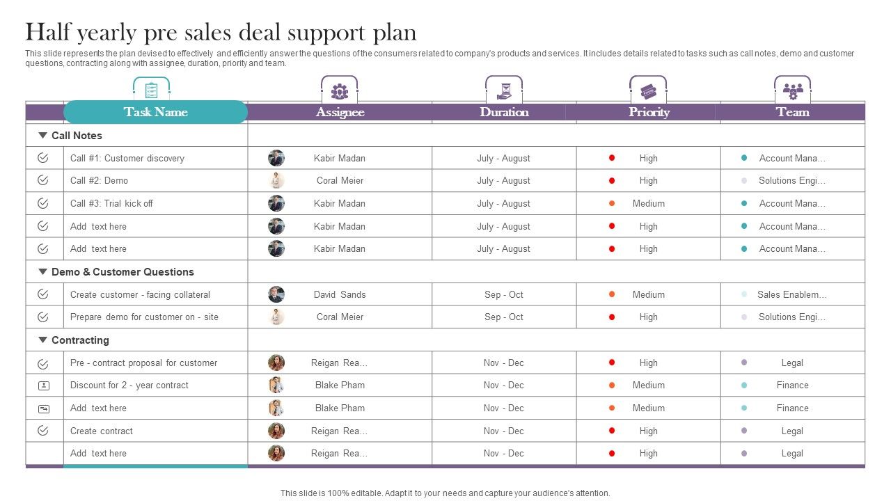 Half_Yearly_Pre_Sales_Deal_Support_Plan_Slides_PDF_Slide_1.jpg
